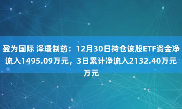 盈为国际 泽璟制药：12月30日持仓该股ETF资金净流入1495.09万元，3日累计净流入2132.40万元